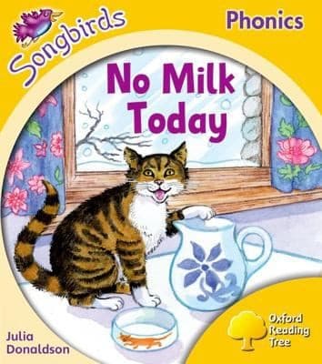 Tapa de No Milk Today