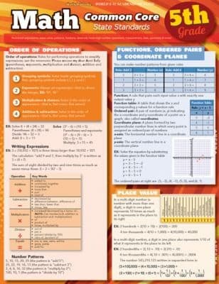Tapa de Math Common Core State Standards 5th Grade