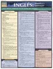 Tapa de Ingles Gramatica y Puntuacion
