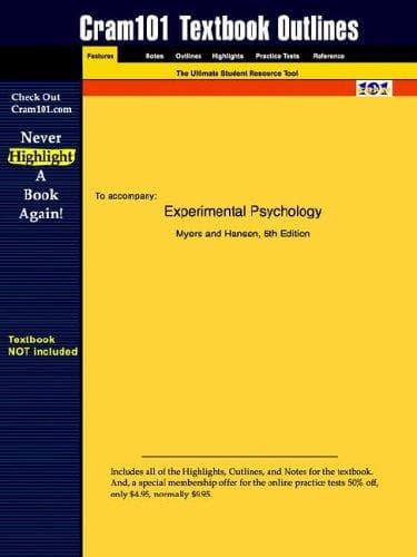 Tapa de Experimental Psychology