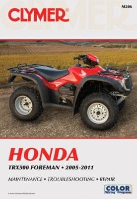 Tapa de Honda Trx500 Foreman 20052011