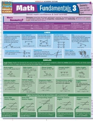 Tapa de Math Fundamentals 3
Quickstudy Academic