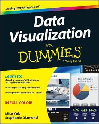 Tapa de Data Visualization for Dummies