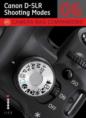 Tapa de Canon Dslr Shooting Modes