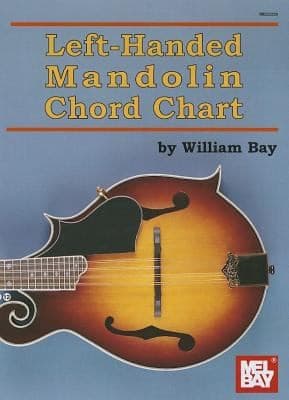 Tapa de Lefthanded Mandolin Chord Chart