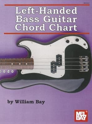 Tapa de Lefthanded Bass Guitar Chord Chart