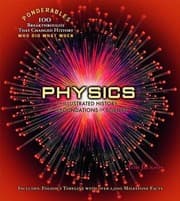 Tapa de Ponderables Physics