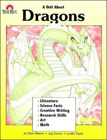 Tapa de Dragons