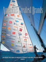 Tapa de Americas Greatest Brands Volume VI
            
                Americas Greatest Brands
