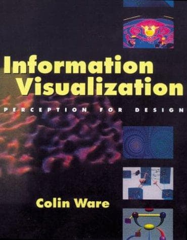 Tapa de Information visualization