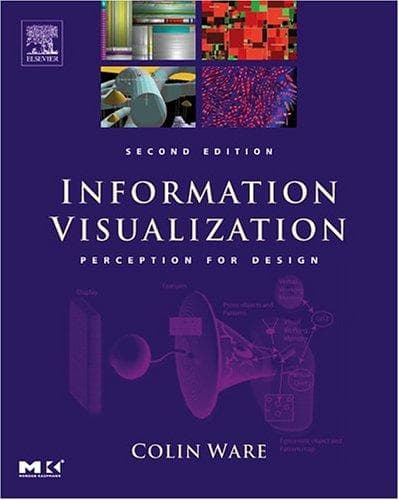 Tapa de Information visualization