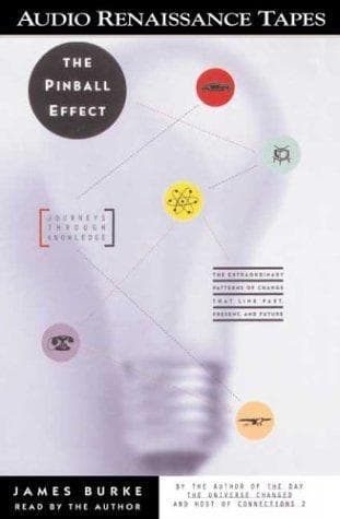 Tapa de Pinball Effect