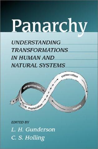 Tapa de Panarchy
