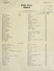 Tapa de Wholesale dahlia list for 1920
