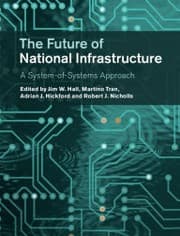 Tapa de THE FUTURE OF NATIONAL INFRASTRUCTURE