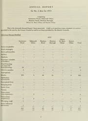 Tapa de [Report 1972]