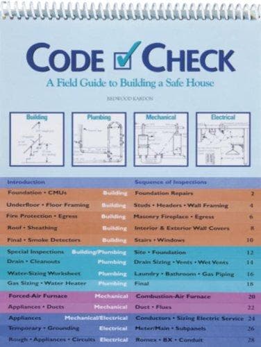 Tapa de Code Check