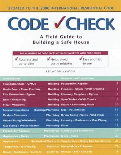 Tapa de Code check