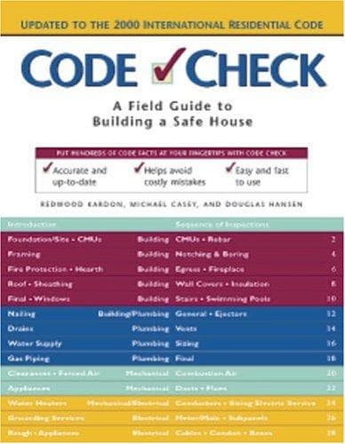 Tapa de Code check