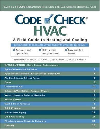 Tapa de Code Check HVAC