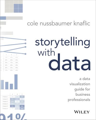 Tapa de Storytelling with Data