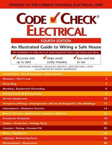 Tapa de Code Check Electrical