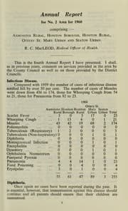 Tapa de [Report 1960]