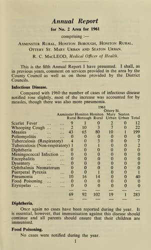 Tapa de [Report 1961]