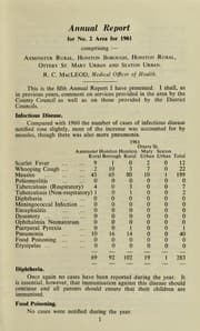 Tapa de [Report 1961]