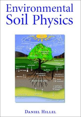 Tapa de Environmental soil physics