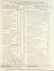 Tapa de Price list of A.H. Hoffman, Inc. farm seeds