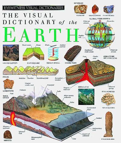 Tapa de Earth (DK Visual Dictionaries)