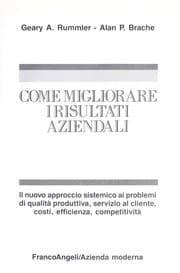 Tapa de Come migliorare i risultati aziendali