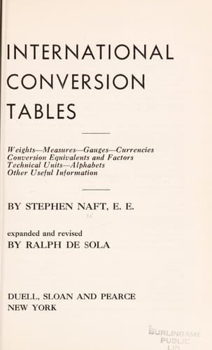 Tapa de International conversion tables