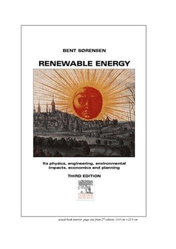 Tapa de Renewable energy
