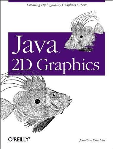 Tapa de Java 2D graphics