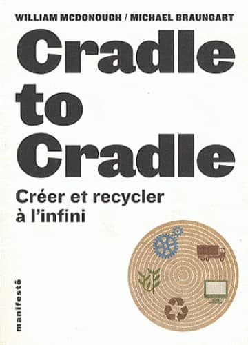 Tapa de Cradle to cradle