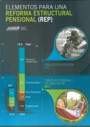 Tapa de Elementos para una reforma estructural pensional (REP)