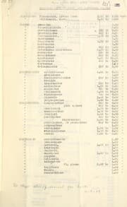 Tapa de Complete list of cacti and succulent plants