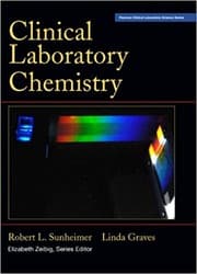 Tapa de Clinical laboratory chemistry