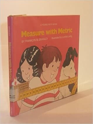Tapa de Measure with metric