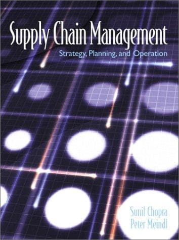 Tapa de Supply Chain Management