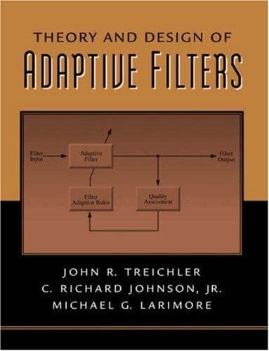 Tapa de Adaptive Filter Design