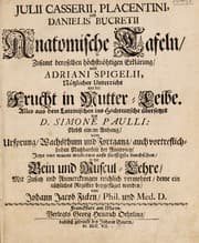Tapa de Julii Casserii, Placentini, und Danielis Bucretii Anatomische Tafeln
