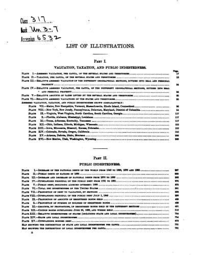 Tapa de Census Reports Tenth Census. June 1, 1880