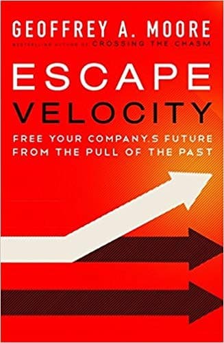 Tapa de Escape Velocity