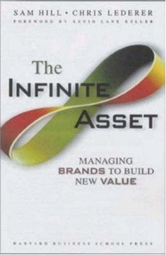 Tapa de The infinite asset