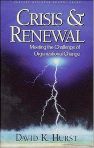 Tapa de Crisis & renewal