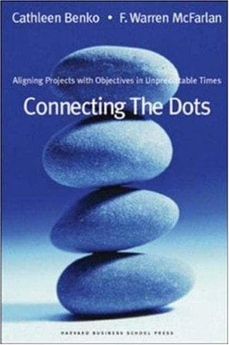 Tapa de Connecting the dots