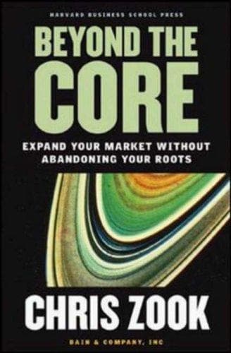 Tapa de Beyond the Core